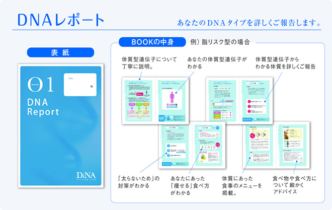 BOOK01「DNAレポート」