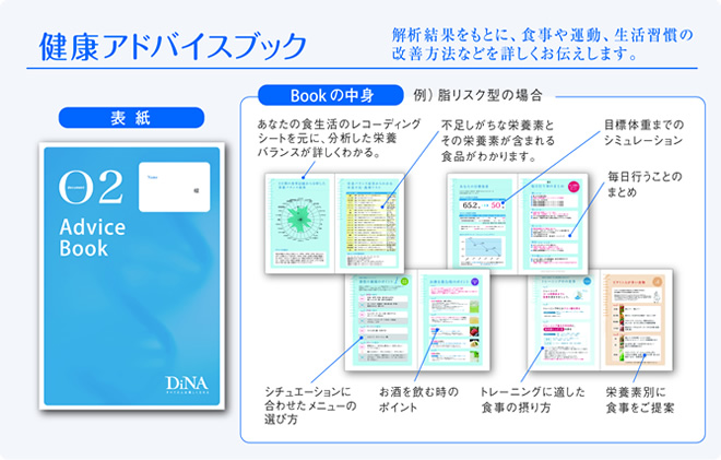 BOOK02「健康アドバイスブック」